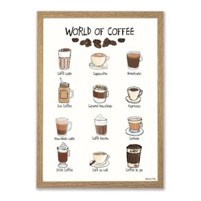 World of Cofee