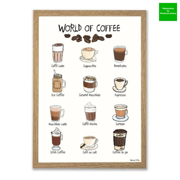 World of Cofee