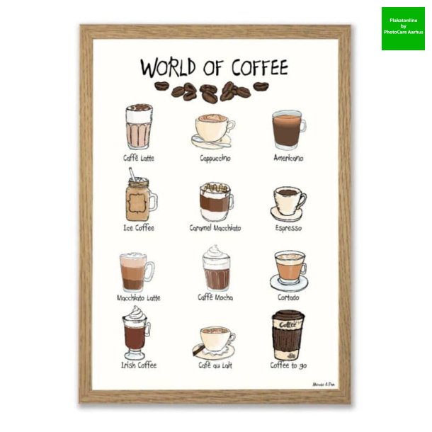 World of Cofee