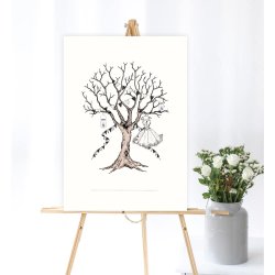 Fingerprint konfirmation Pige