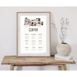 The Coffee Guide plakat