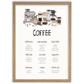 The Coffee Guide plakat