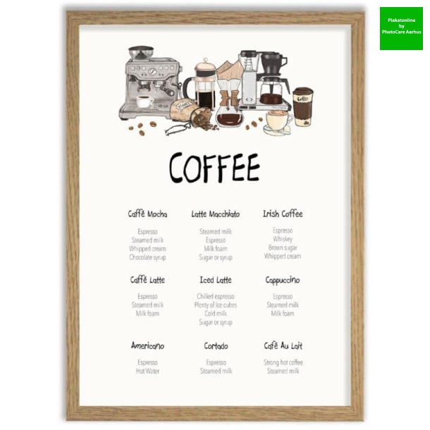The Coffee Guide plakat